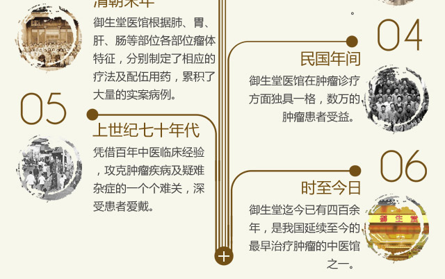 成都御德堂